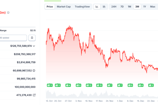 The XRP Angle Most People Missed in Ripple’s UK Approval