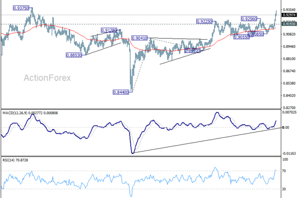 AUD/CAD medium-term parity case builds, on metal boom and RBA outlook