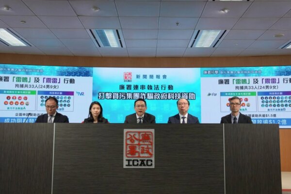 33 arrested over HK$150 million fraud involving Hong Kong tech grant schemes