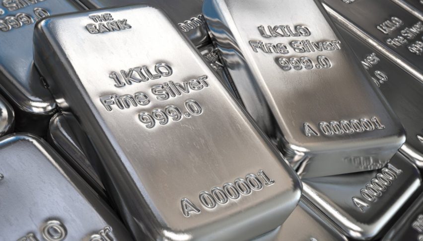 Silver Surges to New Records as Supply Tightens and Momentum Accelerates