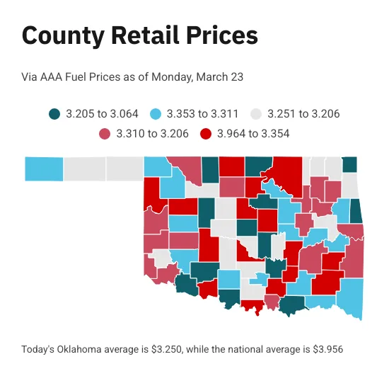 County average gas prices in Oklahoma as of Monday, March 23