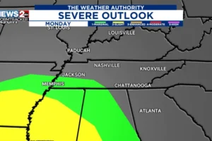 Multiple severe weather threats for Tennessee this week