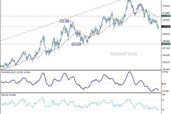 Stagflation Trap Could Tie RBA's Hawkish Hand, and Send AUD/JPY to 103