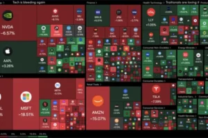 Credit Crunch Fears to Conclude a Temperamental Month; NFP Incoming – Markets Weekly Outlook