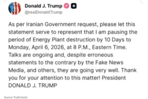 GBP/USD Chart Alert: Bull Flag Pattern in Play Ahead of Retail Sales Data