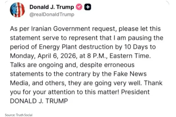 GBP/USD Chart Alert: Bull Flag Pattern in Play Ahead of Retail Sales Data