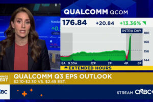 Qualcomm shares jump more than 13% on Q2 earnings beat