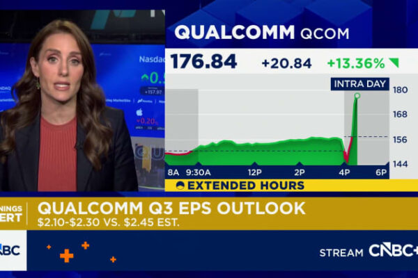 Qualcomm shares jump more than 13% on Q2 earnings beat