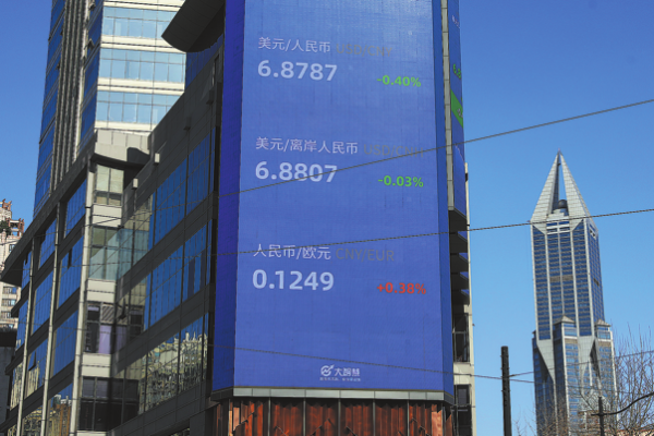 RMB hiking play in forex options mkt