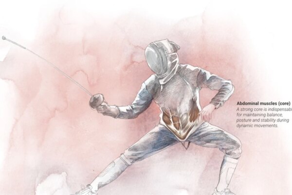 SCMP scoops 74 awards, led by Hong Kong fencing infographic in design competition