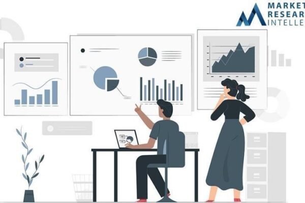 Forex Trading Platform Market Analysis By Application, Type,