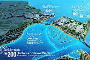 Airport Authority Hong Kong seeks partners to shape Skytopia’s Yacht Bay project : Moodie Davitt Report