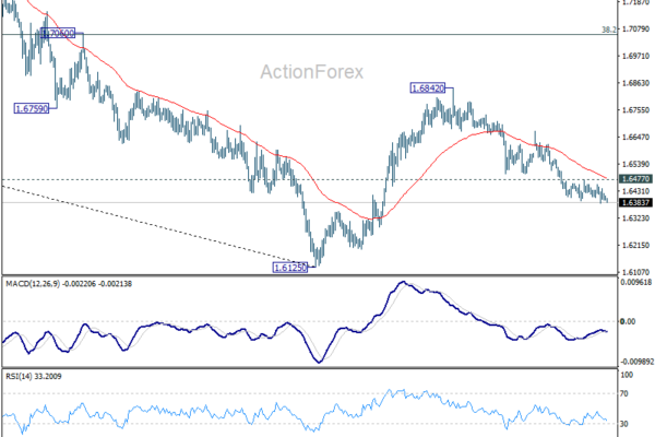 Oil Near $100 as Ceasefire Extension Prolongs Uncertainty Indefinitely