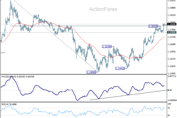 Markets Aggressively Price US-Iran Deal as Hormuz Reopens, Oil and Dollar Fall