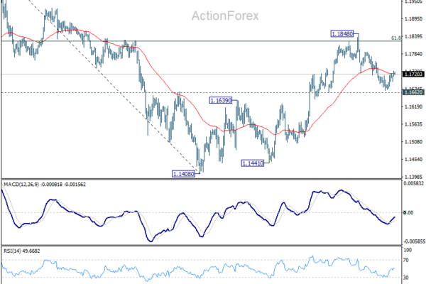 Markets Shrug Off Geopolitics as AI Rally Drives Record Highs Ahead of Central Bank Super Week