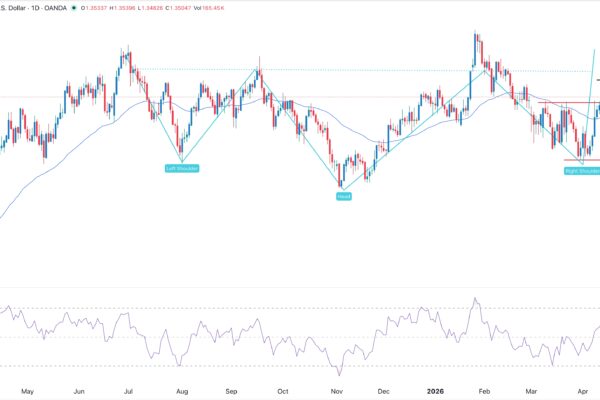 gbpusd2204crispus.jpeg