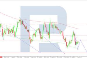 GBP/USD: Geopolitical Tensions Drive Pound Selling