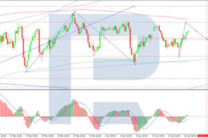 USD/JPY in Positive Territory: Yen Erases All Weekly Gains