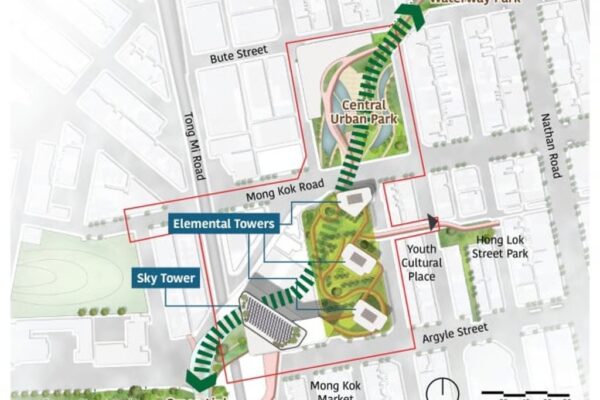 A new model for urban regeneration demonstrated in practice
