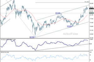 Silver's Momentum Stalls Below $90, but Bigger Breakout Risks Are Building