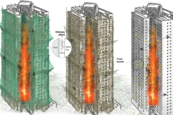 SCMP takes home 3 honours from Global Media Awards, including win for infographic