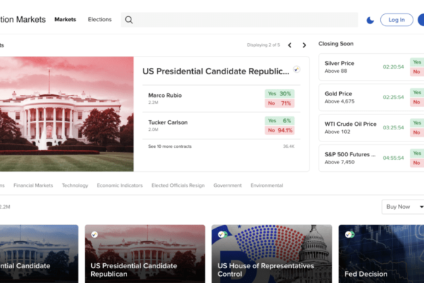 Interactive Brokers launches unified interface for trading prediction markets across Kalshi, CME Group, and ForecastEx