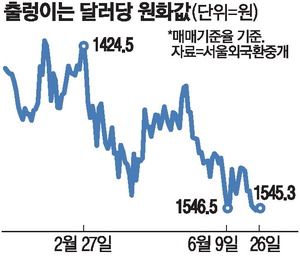 사진설명