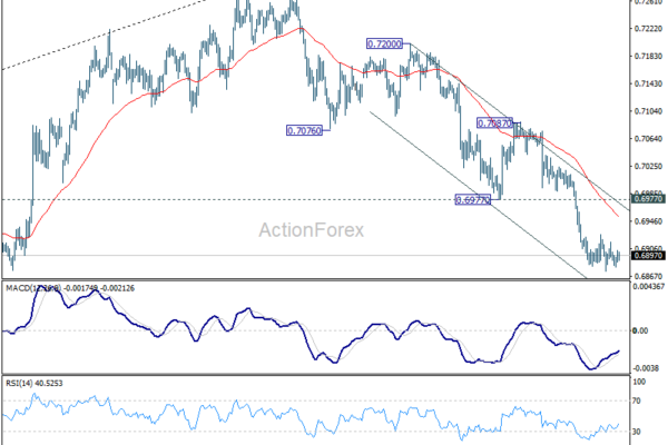 Quarter-End Calm Masks High-Stakes Week for Fed, ECB, BoJ and RBA