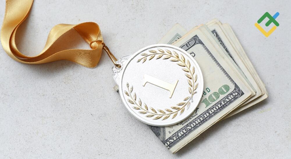 US Dollar Strengthens Its Grip on Forex. Forecast as of 24.06.2026 | LiteFinance