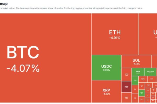 Crypto’s Leverage Bloodbath Just Hit BTC and ETH Hardest