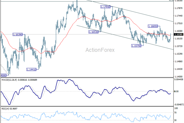Dollar Falls as Peace Hopes Return, But Risks Haven't Gone Away