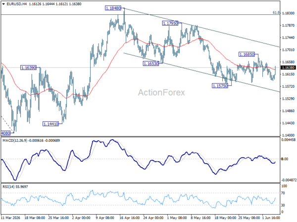 Dollar Falls as Peace Hopes Return, But Risks Haven't Gone Away