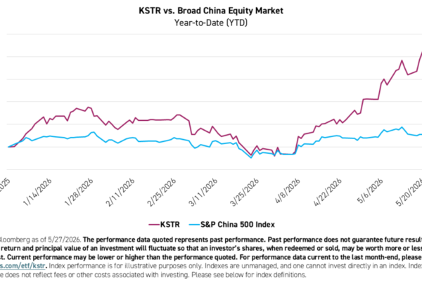 KSTR ETF: Accessing The Latest Memory Chip IPO