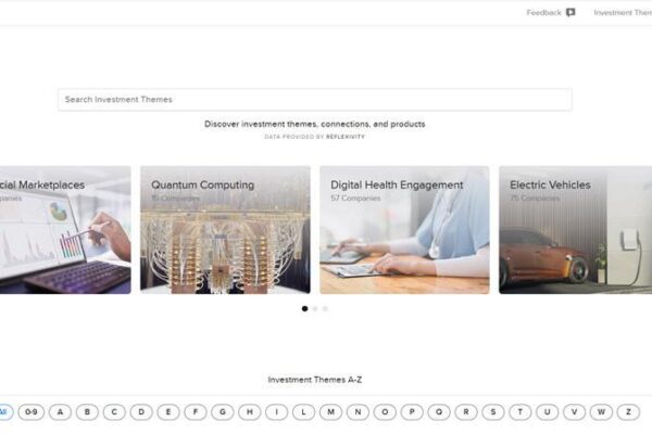 Interactive Brokers introduces Investment Themes for Funds in Client Portal