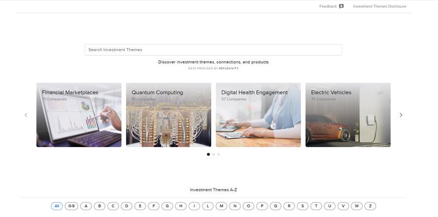 Interactive Brokers introduces Investment Themes for Funds in Client Portal