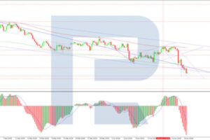 EUR/USD Loses Ground as Market Sentiment Favours the US Dollar