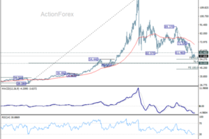 Why Fed's Warsh Could Trigger Silver's Next Selloff Without Saying Much