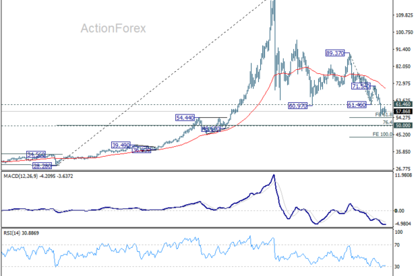 Why Fed's Warsh Could Trigger Silver's Next Selloff Without Saying Much