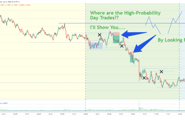 eurusd july 13 2026