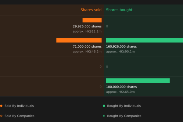 insider-trading-volume