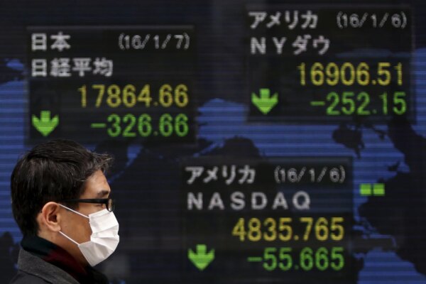 China stock market falls again