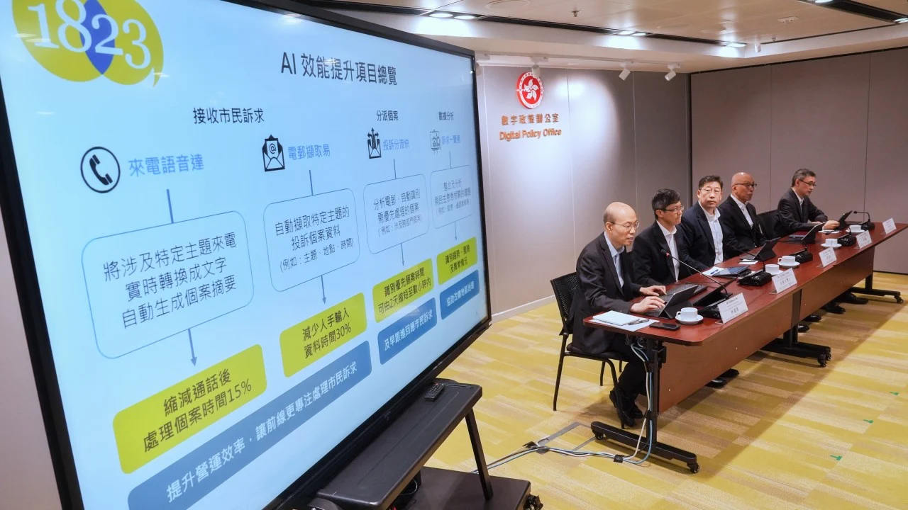 Hong Kong to expand AI use on 1823 platform to vet public inquiries by end of year