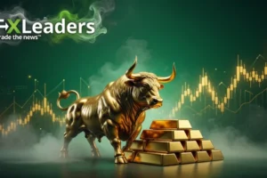 Gold Price Forecast