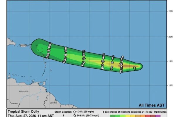 Illustration of the most likely arrival time of tropical-storm-force winds from Tropical Storm Dolly, from Thursday, August 27, 2026, 11 am AST, through Saturday, August 29, 2026, 8 pm AST.