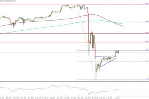 USD/JPY Rebounds as Traders Await the US Jobs Report