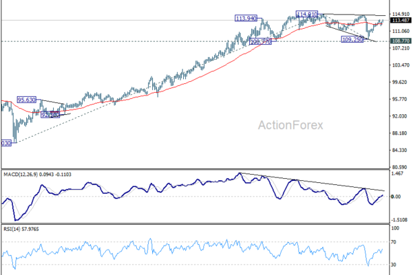 Japan's Data Is Strengthening as Australia's Weakens. Why Is AUD/JPY Rising?