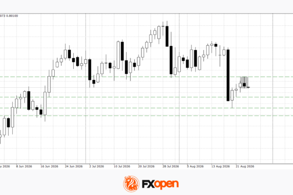 Dollar Recovery Loses Momentum: USD/CAD and USD/CHF Resume Their Declines