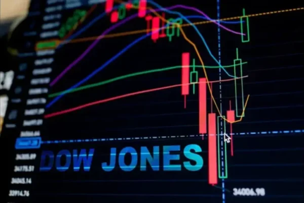Dow Futures Under Siege as Middle East Conflict Rattles Energy Markets