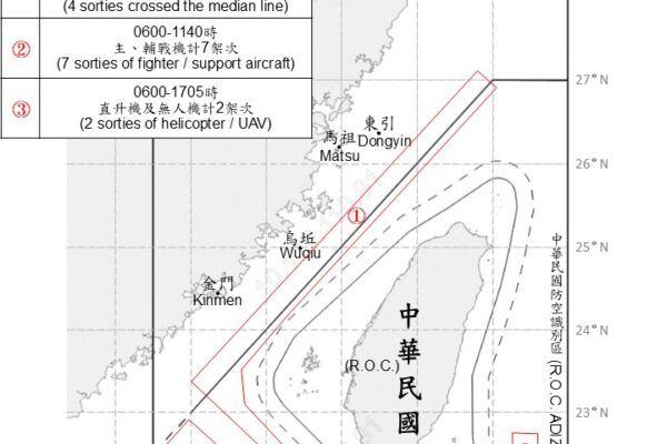 Taiwan tracks 20 Chinese military aircraft and 14 ships | Taiwan News