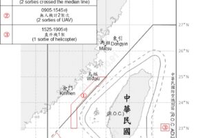 Taiwan tracks 17 Chinese ships and 5 military aircraft | Taiwan News
